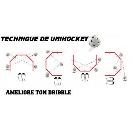FAST DRIBBLING - Module d'entraînement